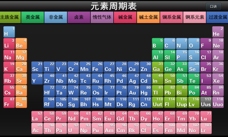 化学元素周期表小图 虾米图客